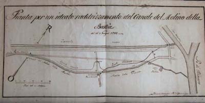 Pianta per un ideato raddrizzamento del Canale del Molino della Bastia (1792)